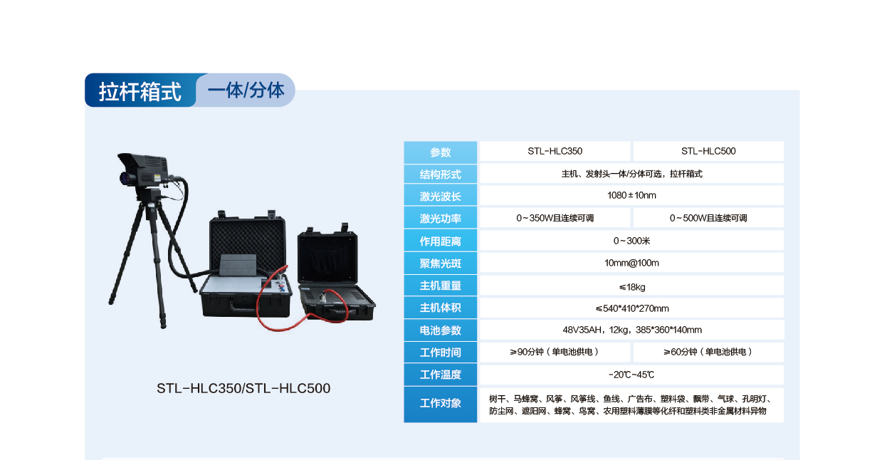 HLC350 500.png