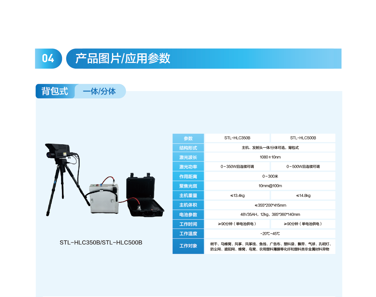 HLC350B 500B.png